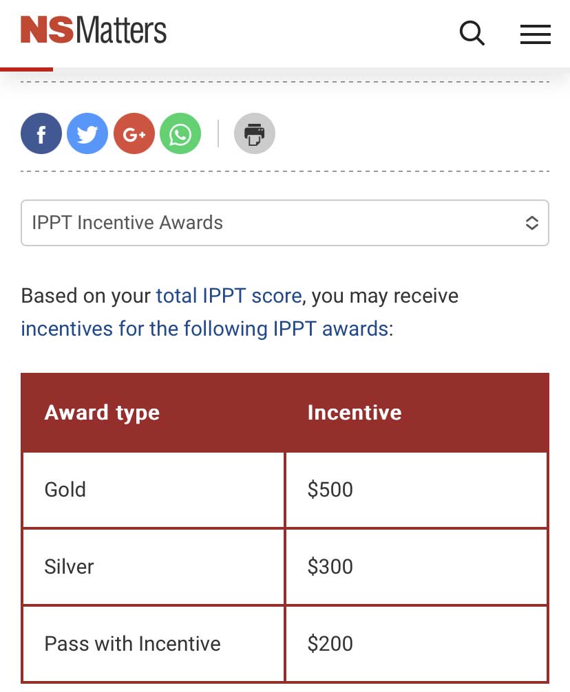  IPPT (Individual Physical Proficiency Test) incentive awards